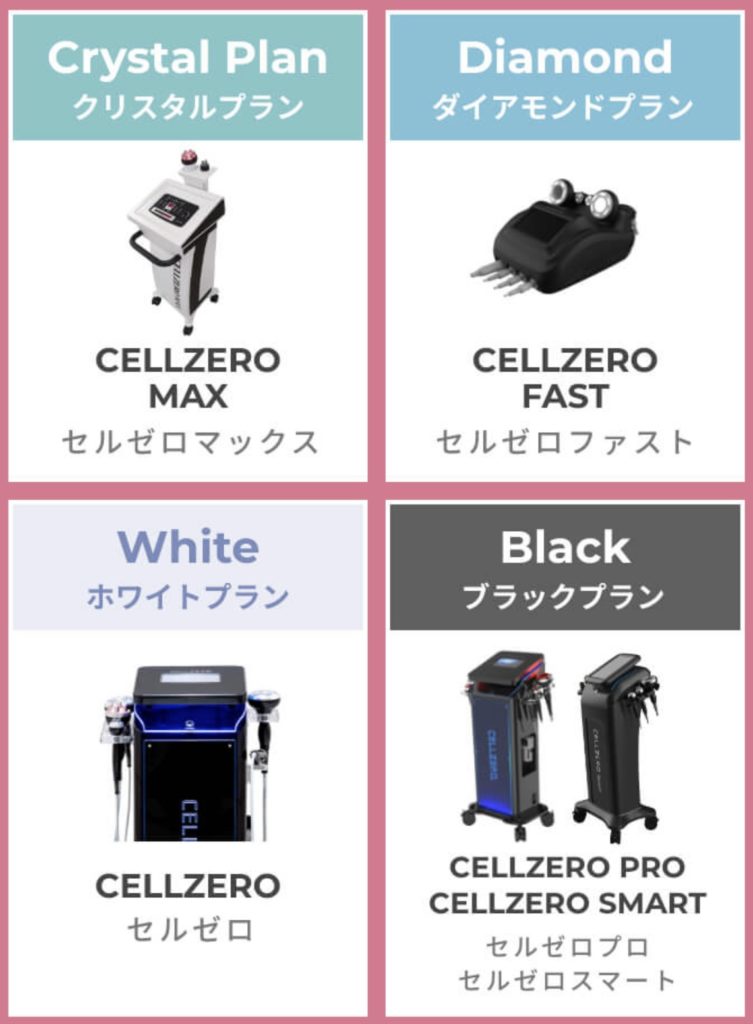 CELLZERO PRO/セルゼロプロ エステマシン じぶんdeエステ | nate 